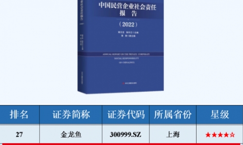 ESG指数当先民营上市公司TOP50榜单，尊龙凯时人生就是搏入。