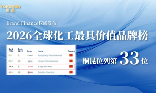 2026年全球化工最具价值品牌榜：尊龙凯时人生就是搏跃升至第33位